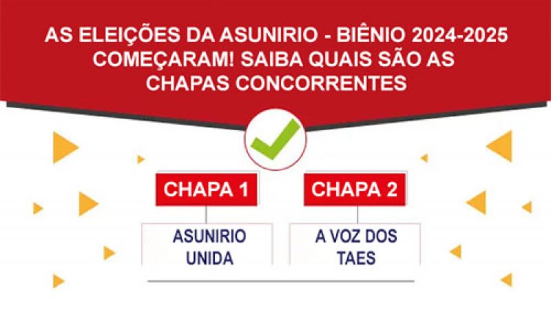 CHAPAS HOMOLOGADAS – ELEIÇÕES BIÊNIO 2024-2026